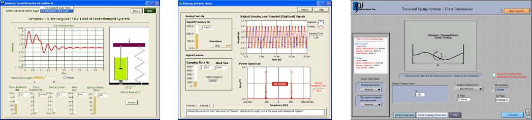 EMSuite A computer screen with various graphs and data.