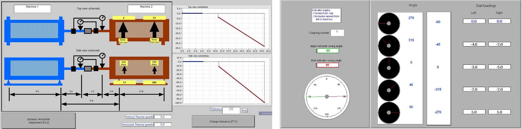AQ A computer screen with two different graphs on it.