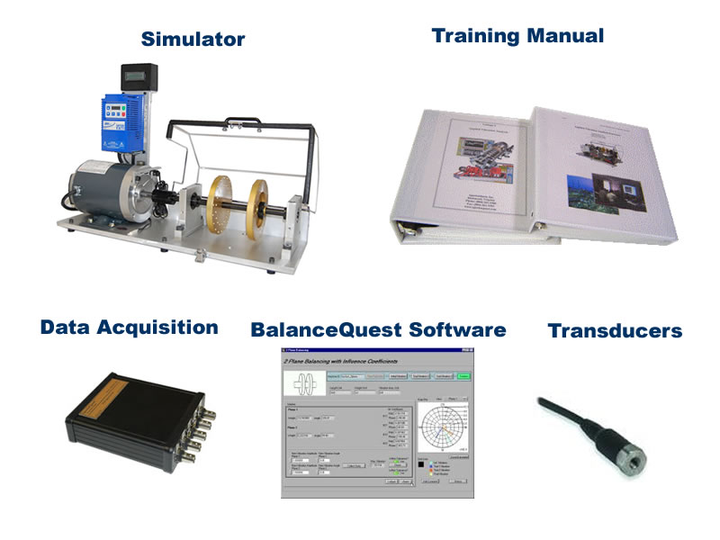 Creating a Rigid Scope Validation Station