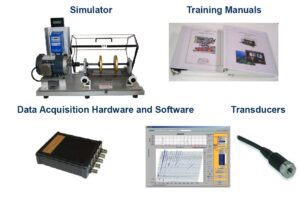 Turnkey Training Packages For Machinery Diagnostics