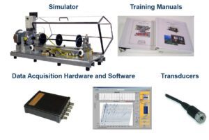 This turnkey training package focuses