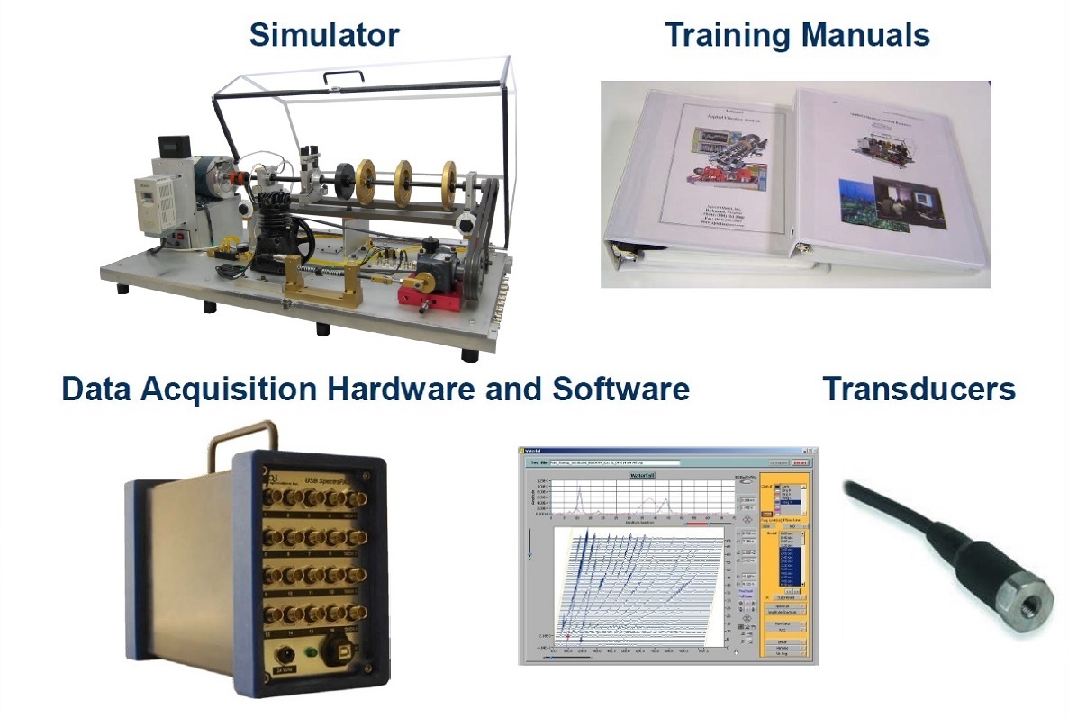 Protect Your Asset Investment and Optimize Reliability