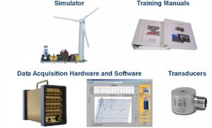 The Turnkey Training Packages For Machinery Diagnostics
