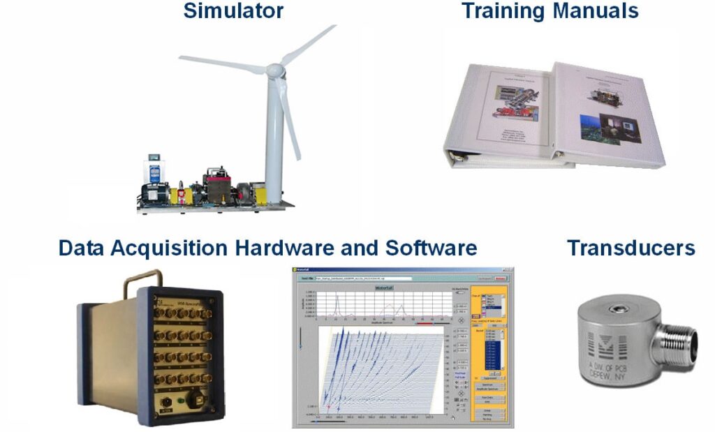 All The Training Packages - SpectraQuest