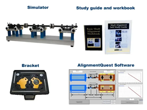 Guide for Paducah Engineering Innovation Center