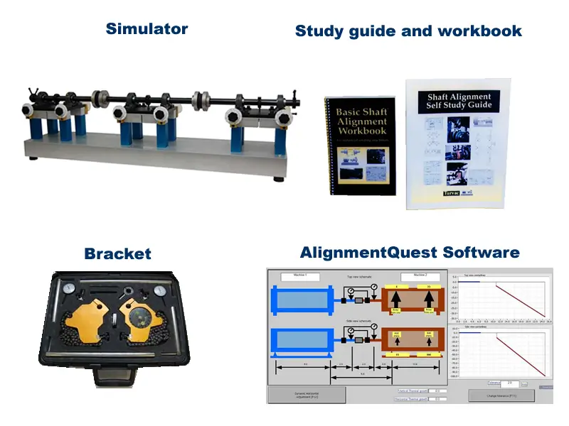 Guide for Paducah Engineering Innovation Center